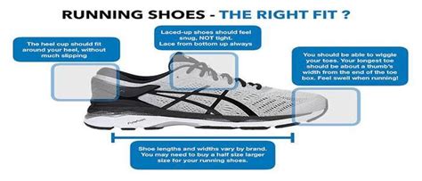 Should Running Shoes Be Bigger: A Journey Through Sizes and Sensations